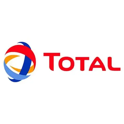 Total